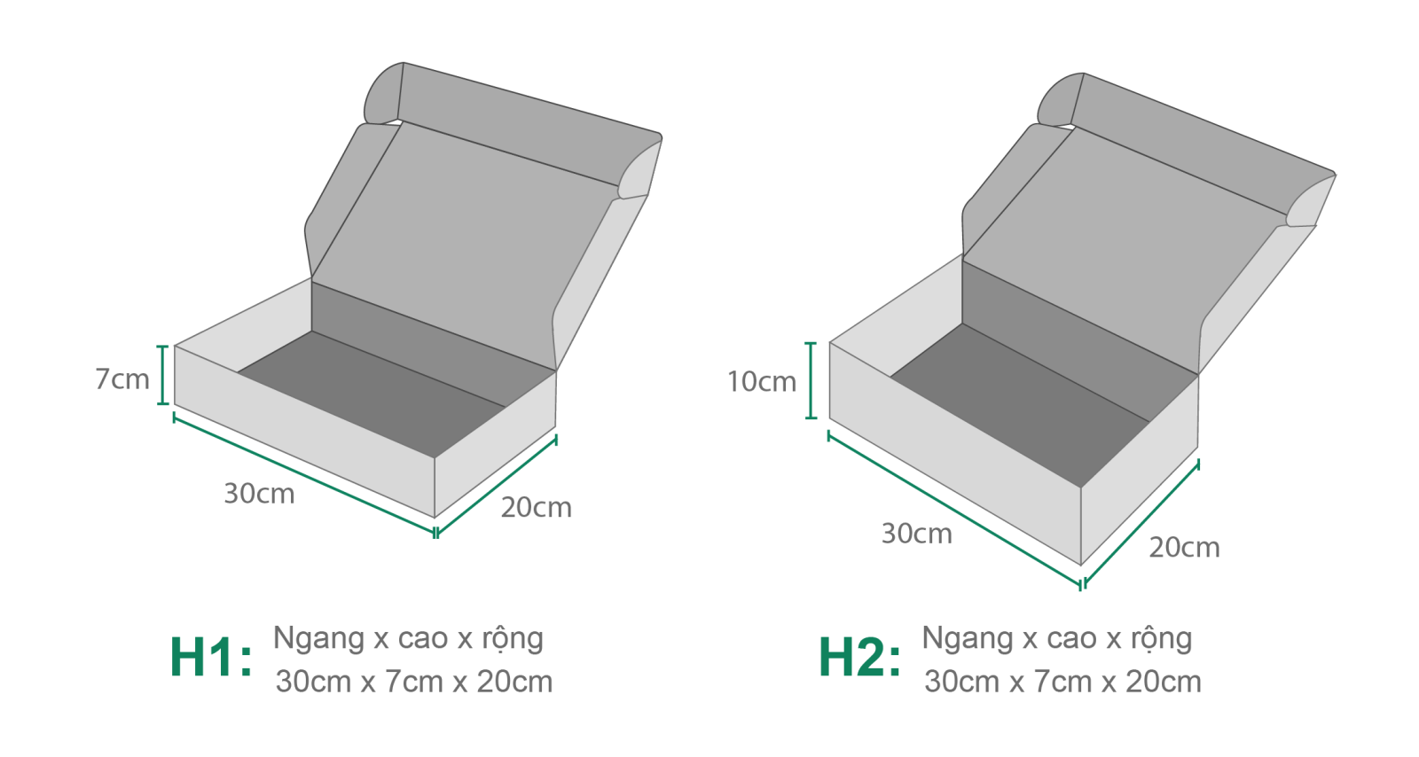 kích thước hộp giấy carton